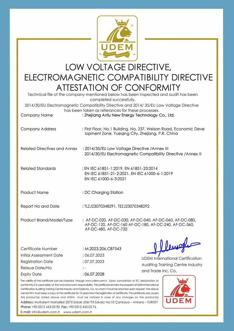Certificates