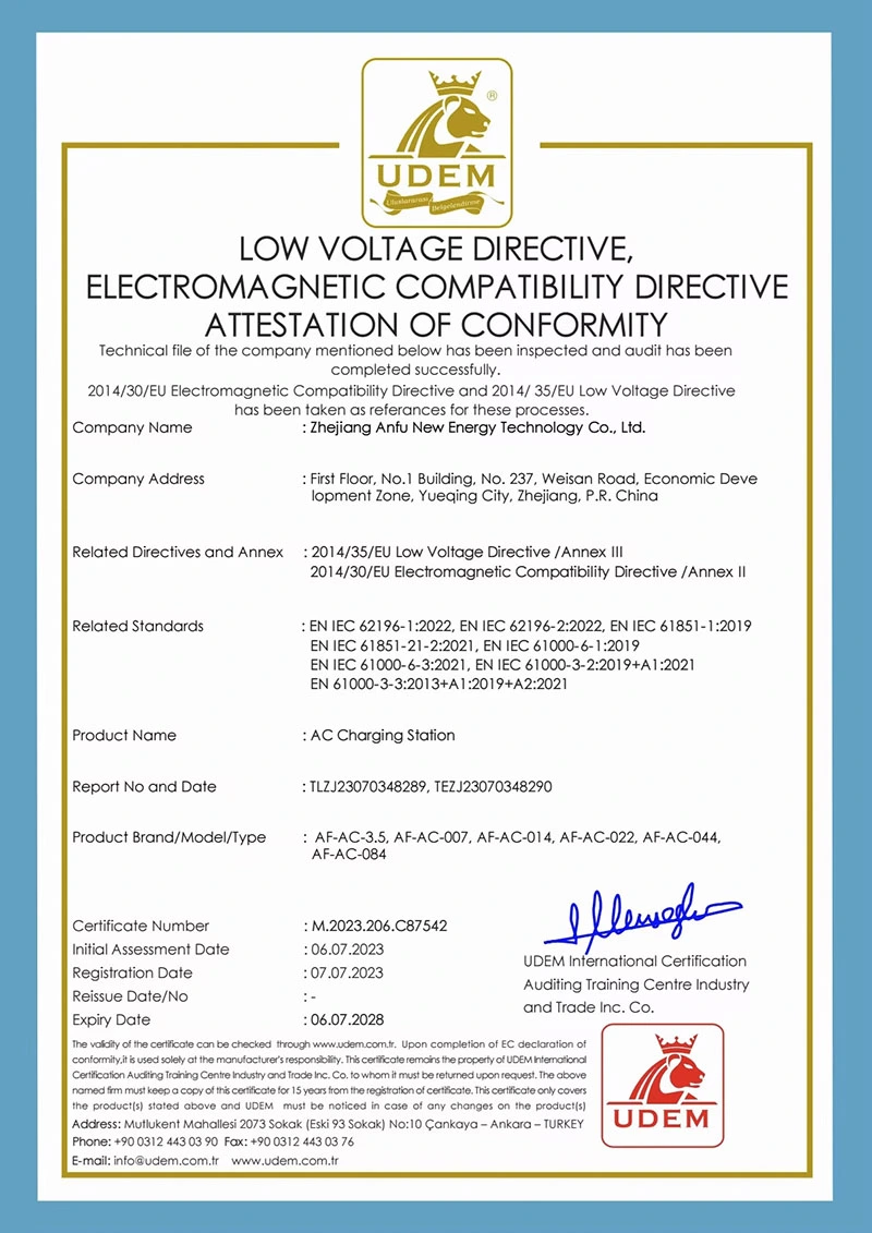 Certificates